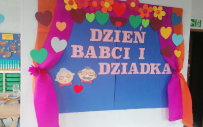 Podsumowanie stycznia 2022 w Kids Island